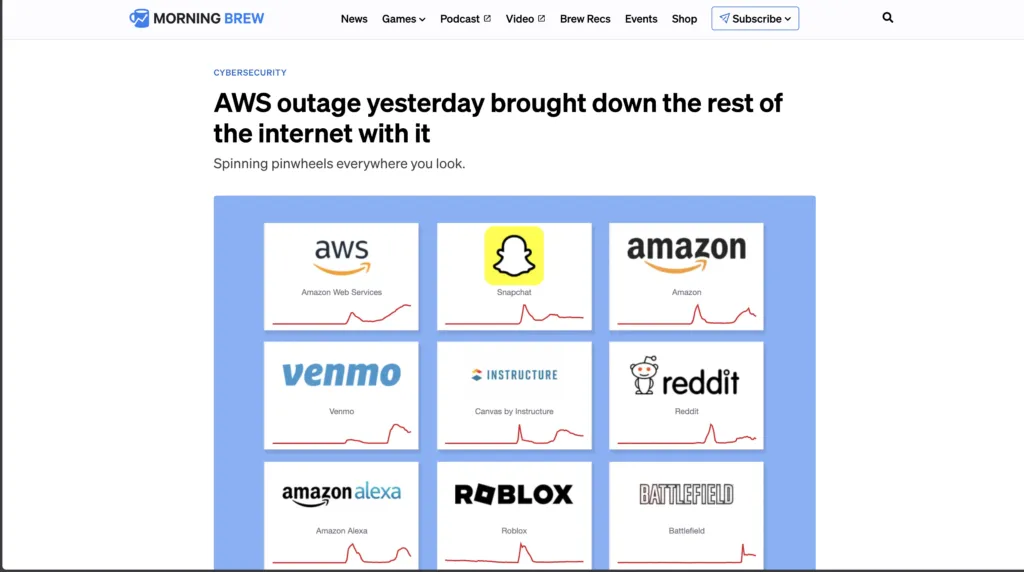 Morning Brew: AWS outage yesterday brought down the rest of the internet with it